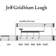 Illustration for article titled Someone Made Sheet Music For Jeff Goldblums emJurassic Park/em Laugh